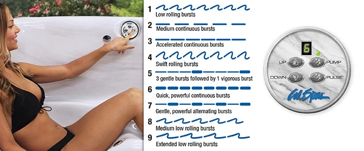 ATS Control for hot tubs in Racine